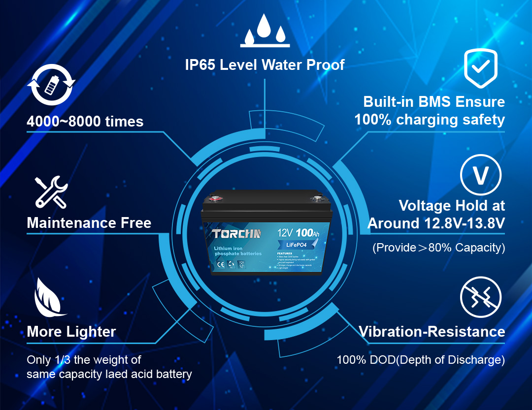 12v 100ah litiumbattery 1