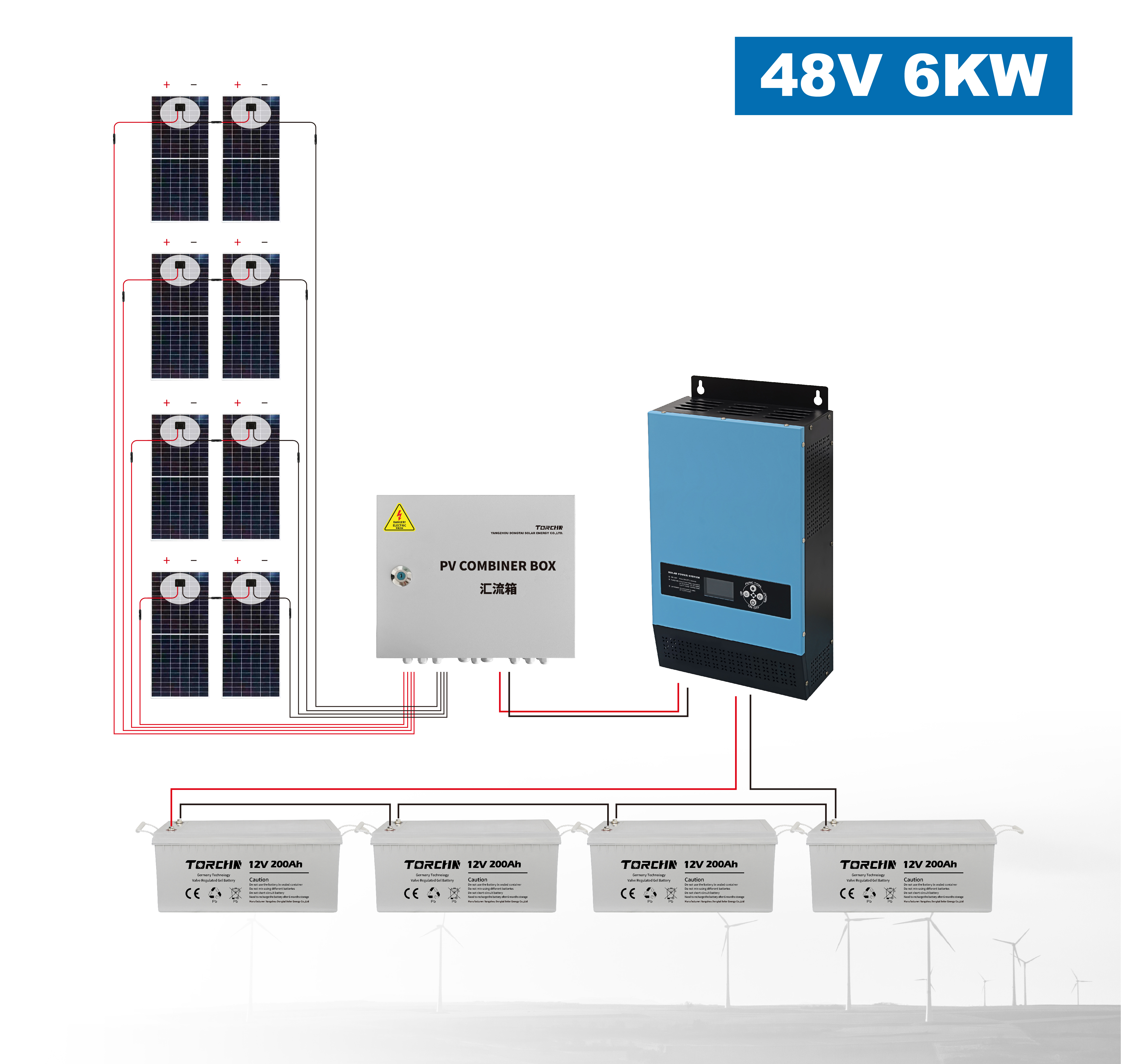 Sistema complet d'energia solar fora de xarxa de 6 kW