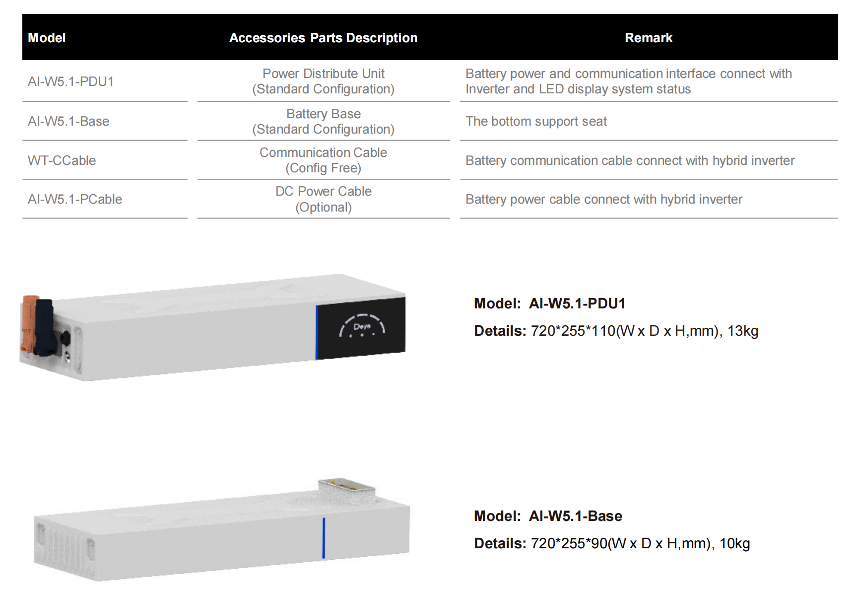Deye-batteri AI-W5.1 LiFePO4 51,2V 100Ah 10kWh 15kWh 20kWh Deye-batteripakke LiFePO4 1