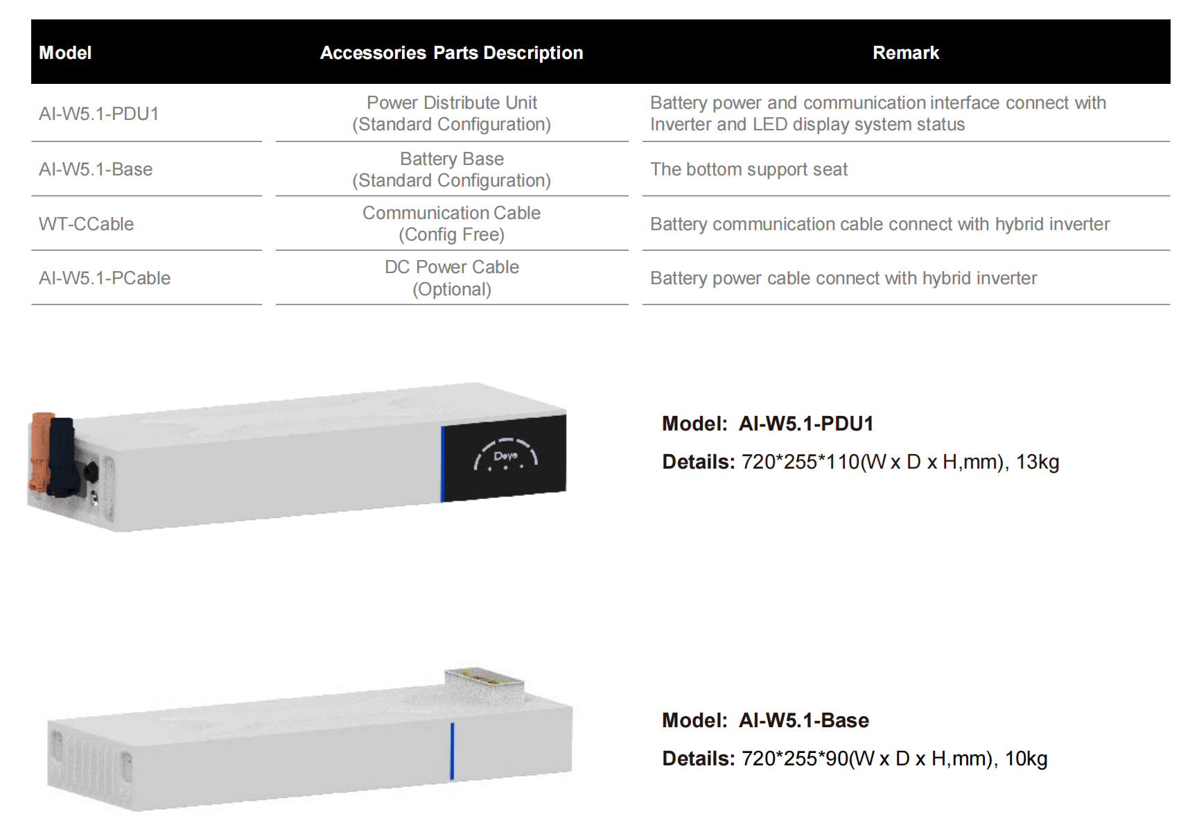 Ceallraí Deye AI-W5.1 LiFePO4 51.2V 100Ah 10kWh 15kWh 20kWh Deye Battery Pack LiFePO4 1