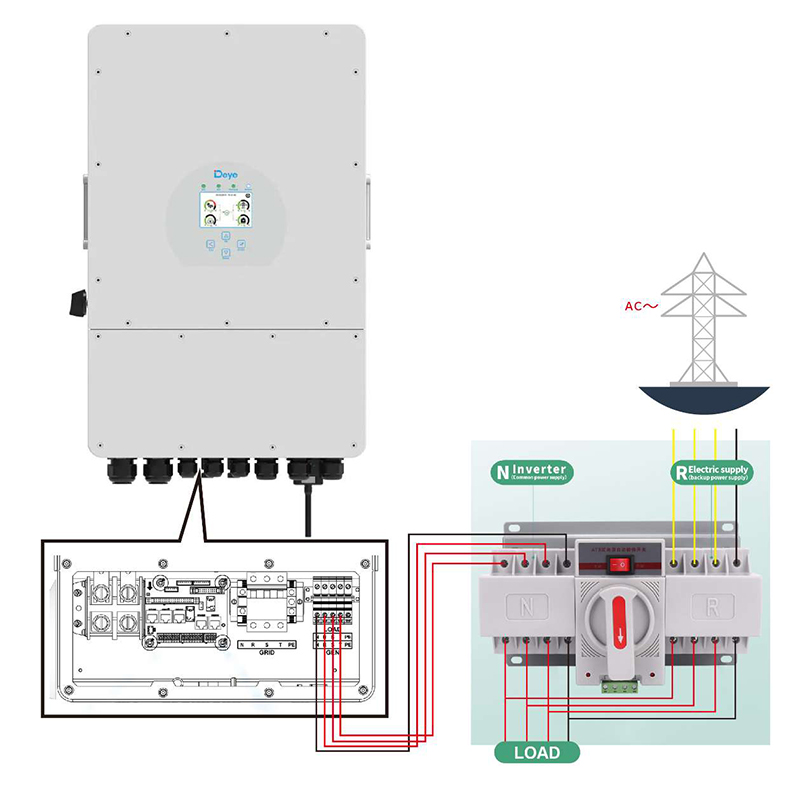 XEM-8K-SG04LP3 8KW 7