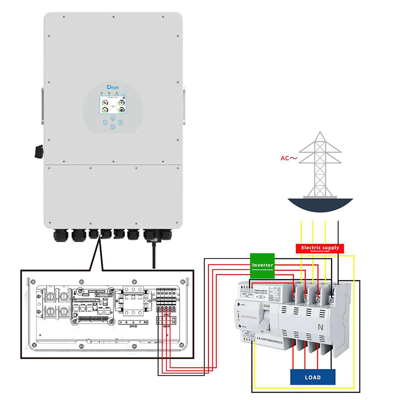 Sary SUN-8K-SG04LP3 8KW 8